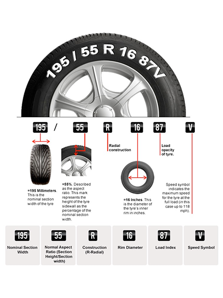 aj tyres